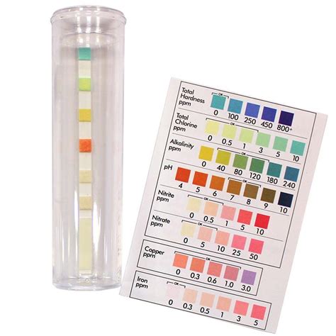 drinking water analysis kit